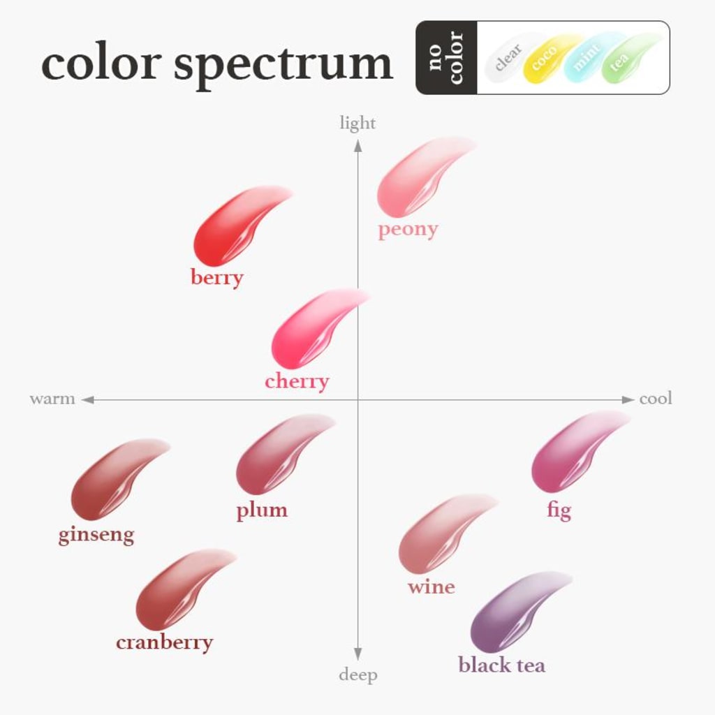 Premium Korean Apple Lip Stain | Trio